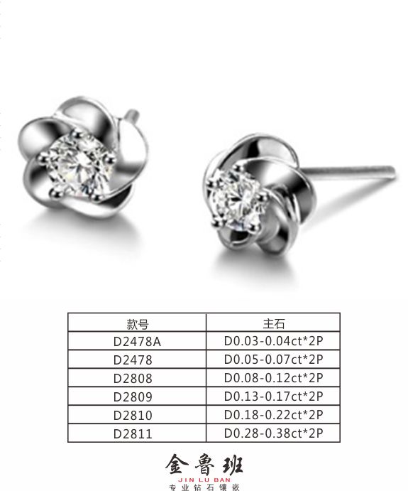 D2478ΣZC D0.05ct-D0.07ct