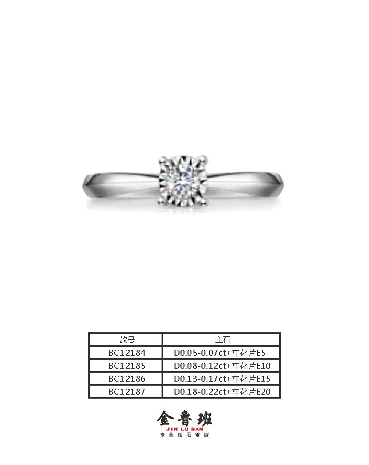 BC12185Ů+ƬE10 D0.08ct-D0.12ct