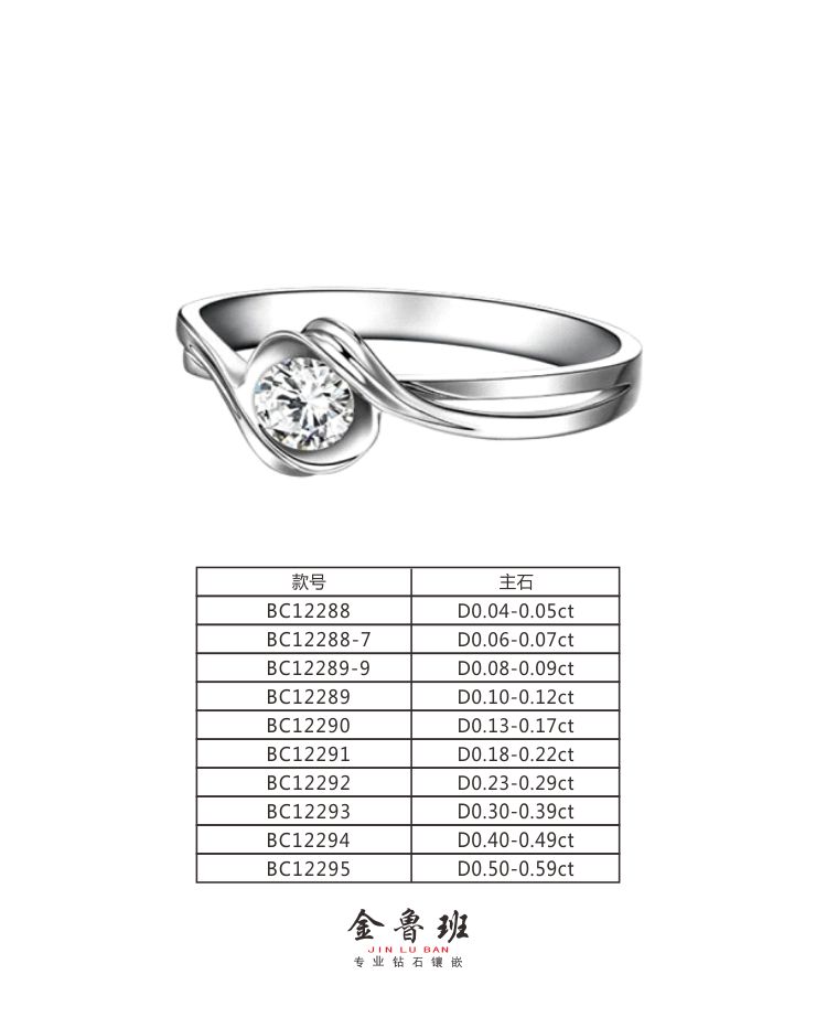 BC12289Ů D0.10ct-D0.12ct