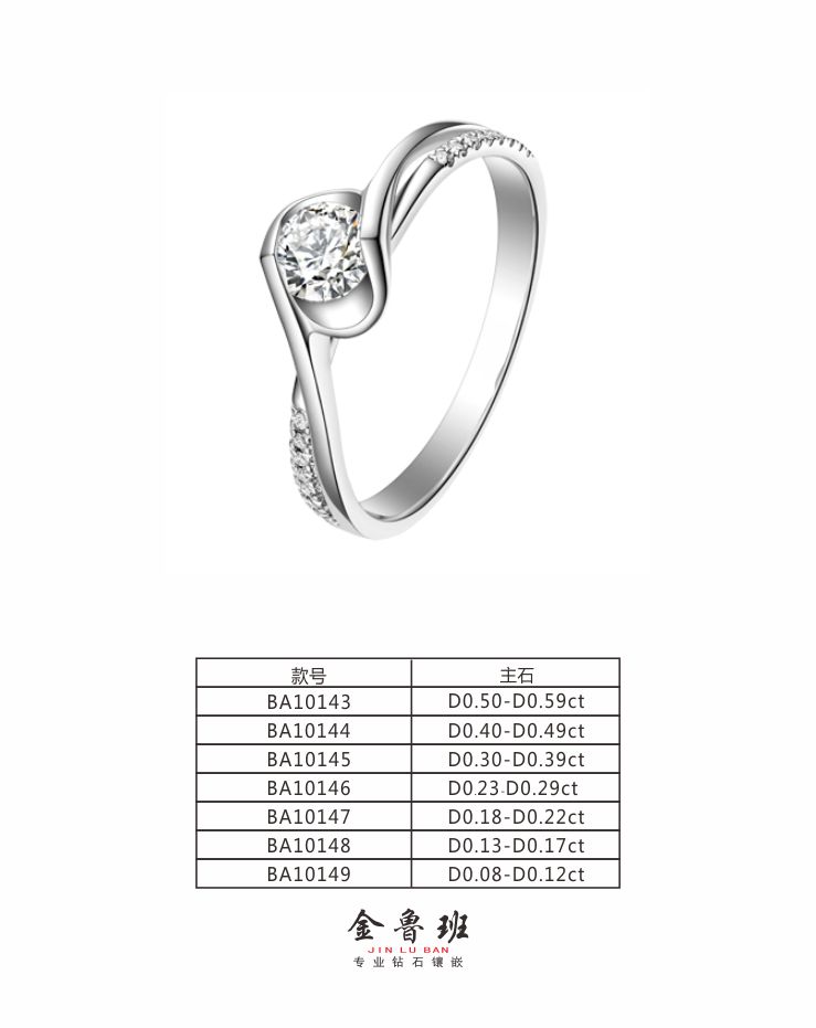 BA10149Ů䣨ZC D0.08ct-D0.12ct