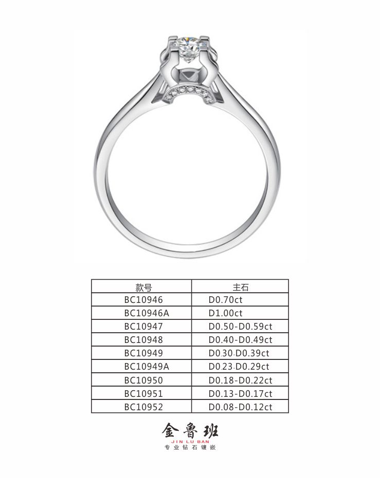 BC10952Ů D0.08ct-D0.12ct