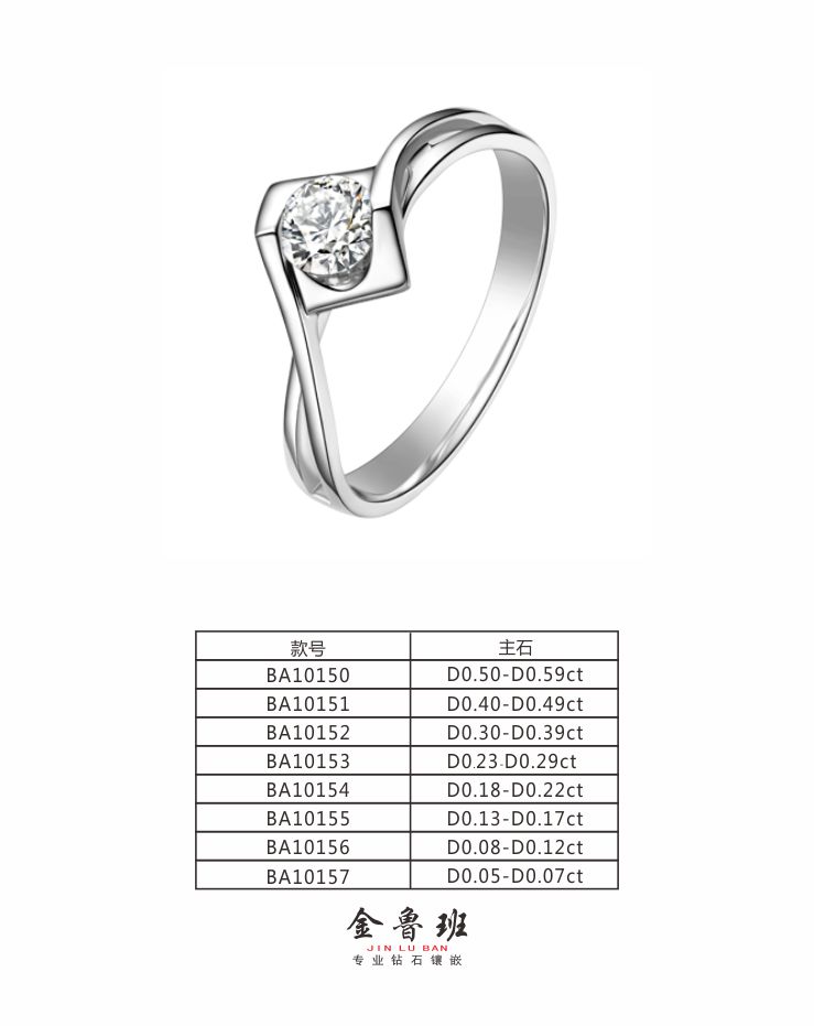 BA10156Ů D0.08ct-D0.12ct