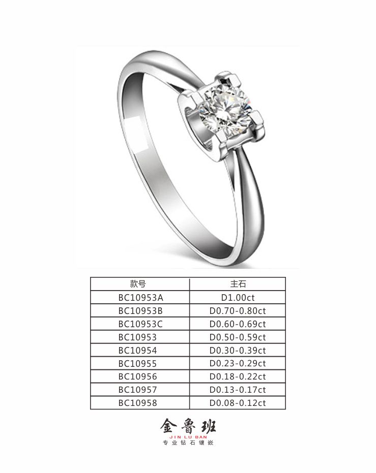 BC10953C Ů䣨ZC D0.60ct-D0.69ct