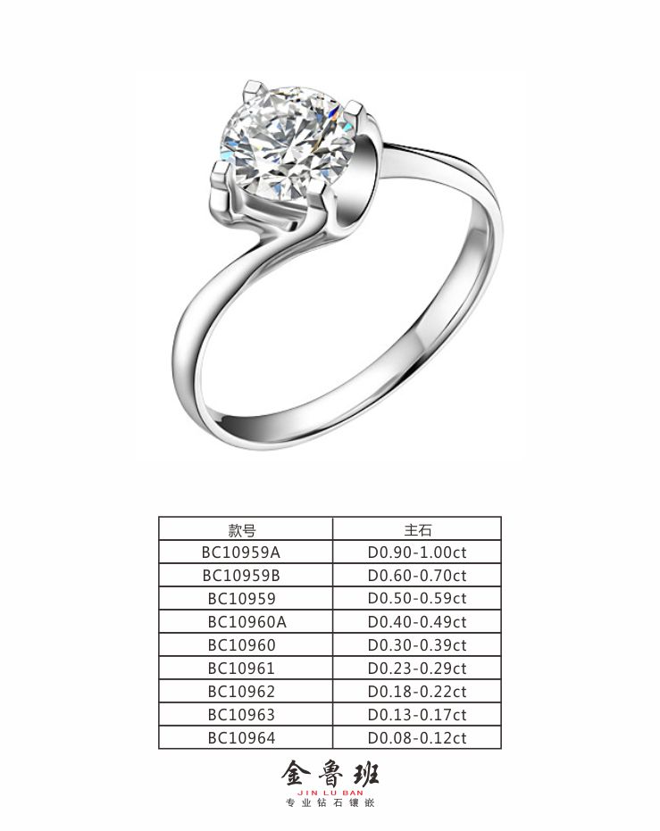 BC10964Ů (ZC) D0.08ct-D0.12ct