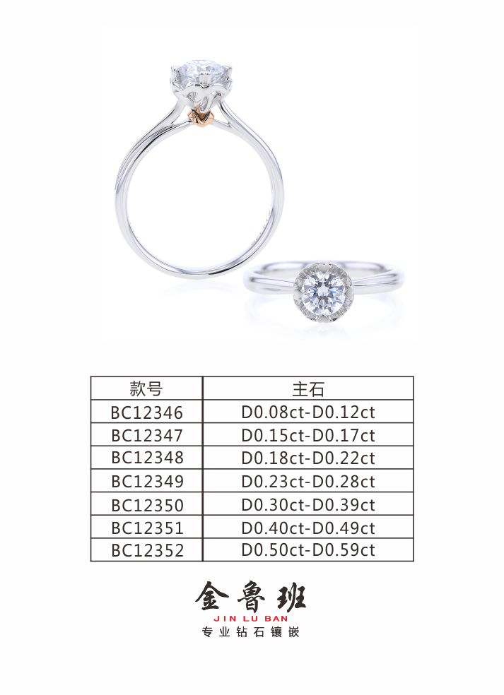 BC12346Ů D0.08ct-D0.12ct