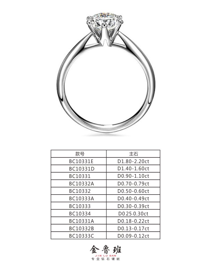 BC10333CŮ D0.09ct-D0.12ct