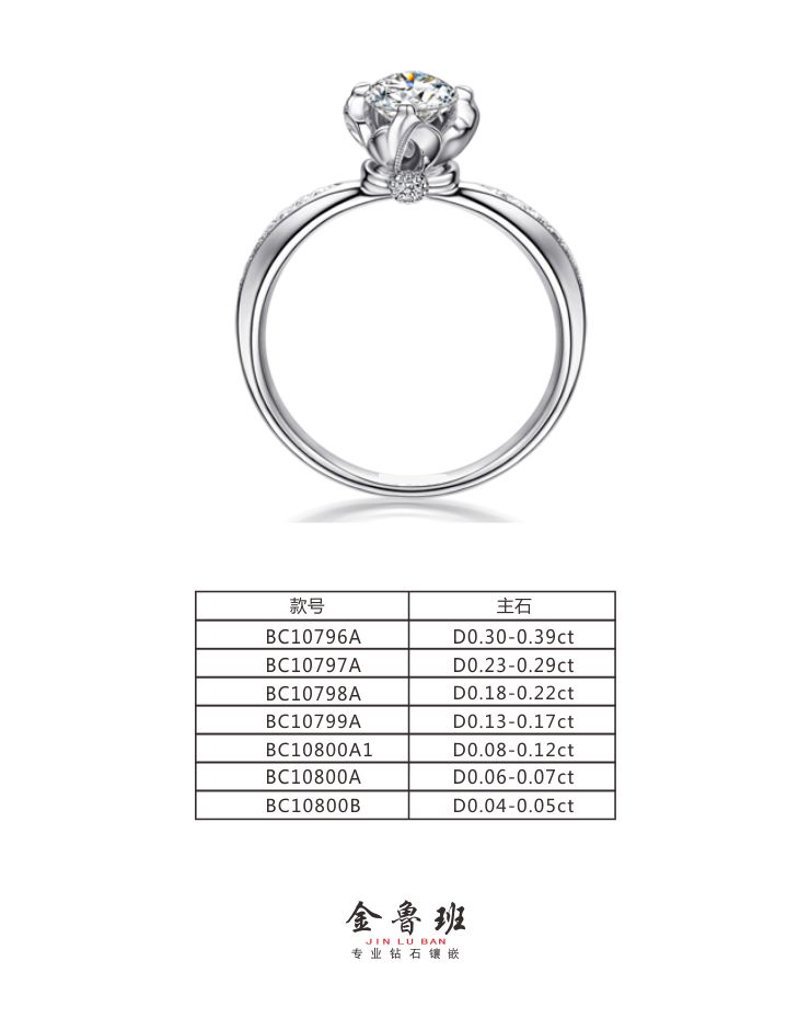 BC10800A1Ů D0.08ct-D0.12ct