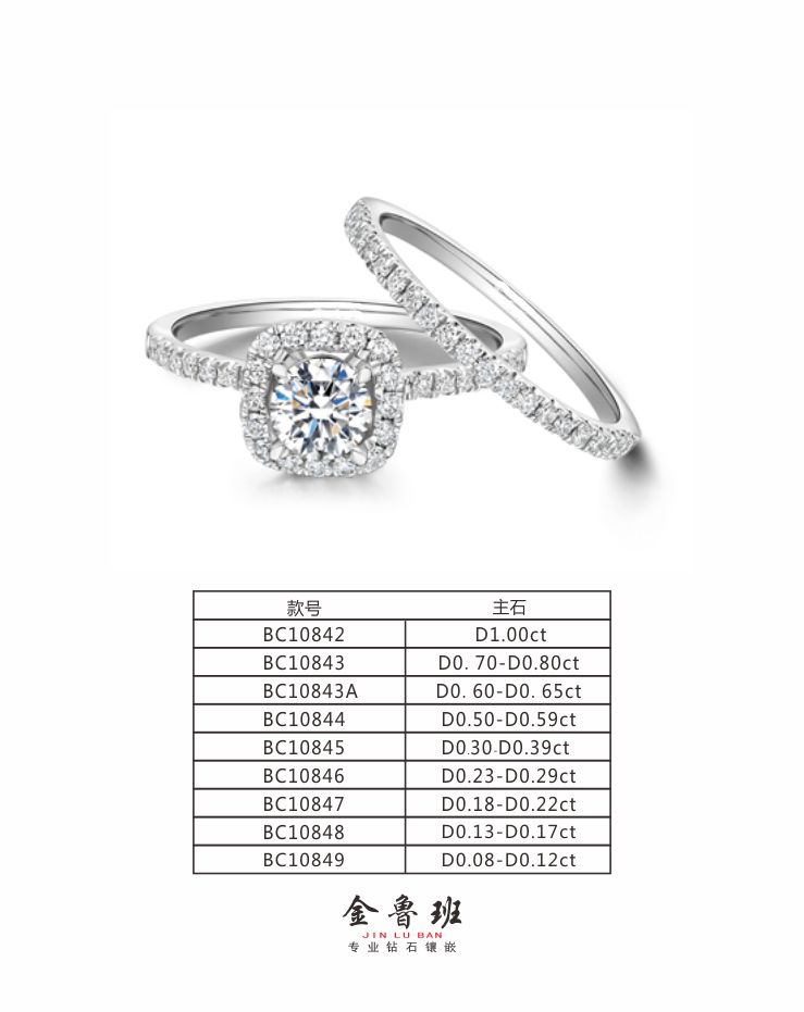 BC10849 Ů D0.08ct-D0.12ct